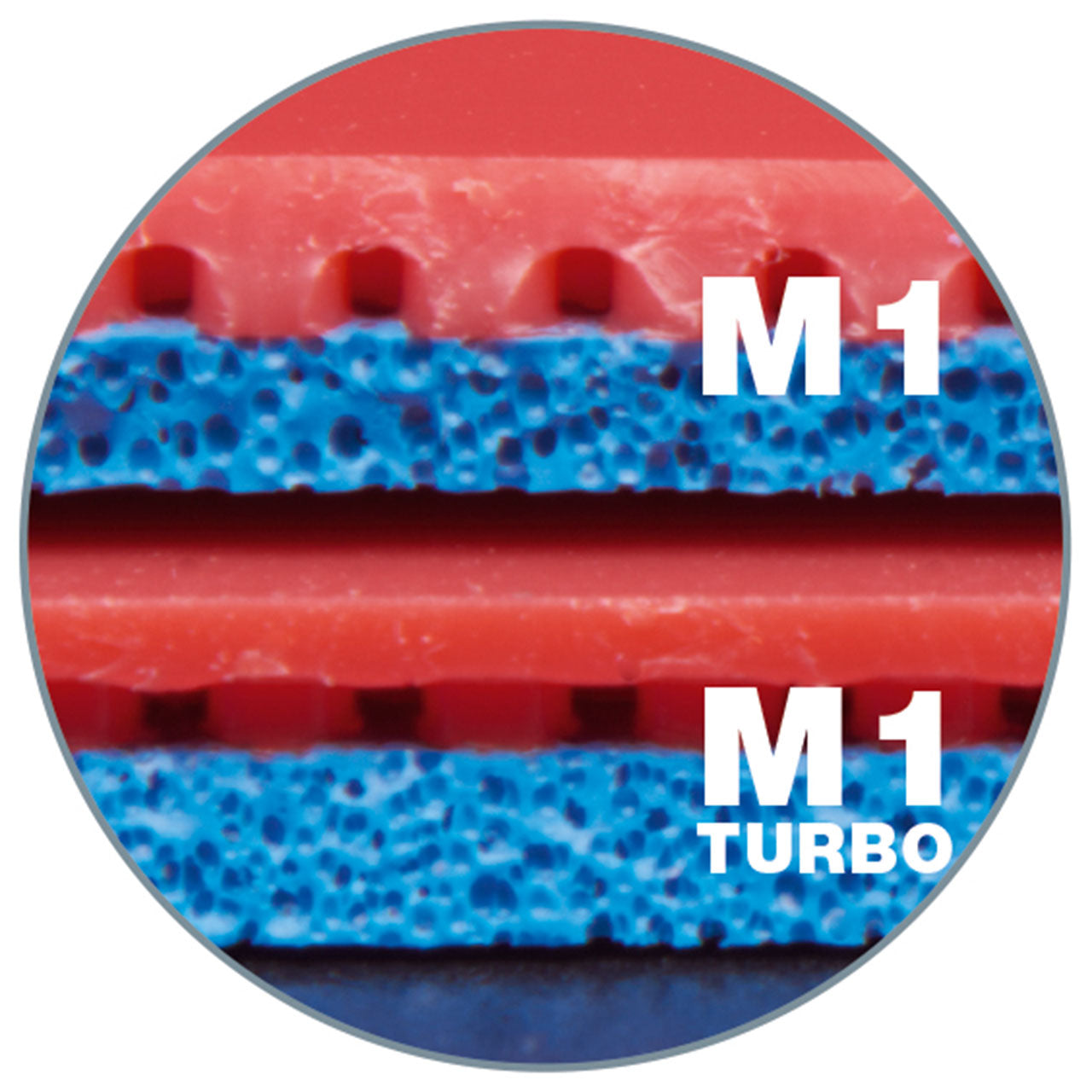 Donic Bluefire M1 Table Tennis Rubber